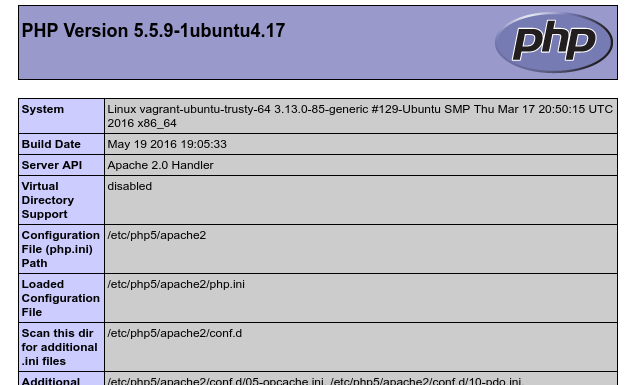 phpinfo